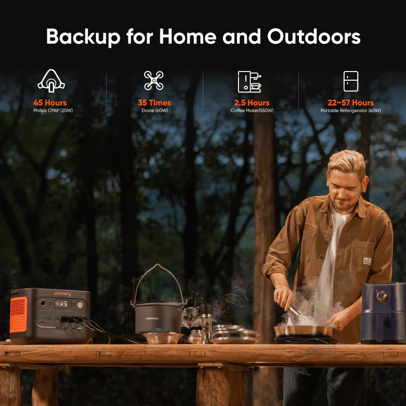 Jackery Solar Generator 1500 v2 - Green Vista Living