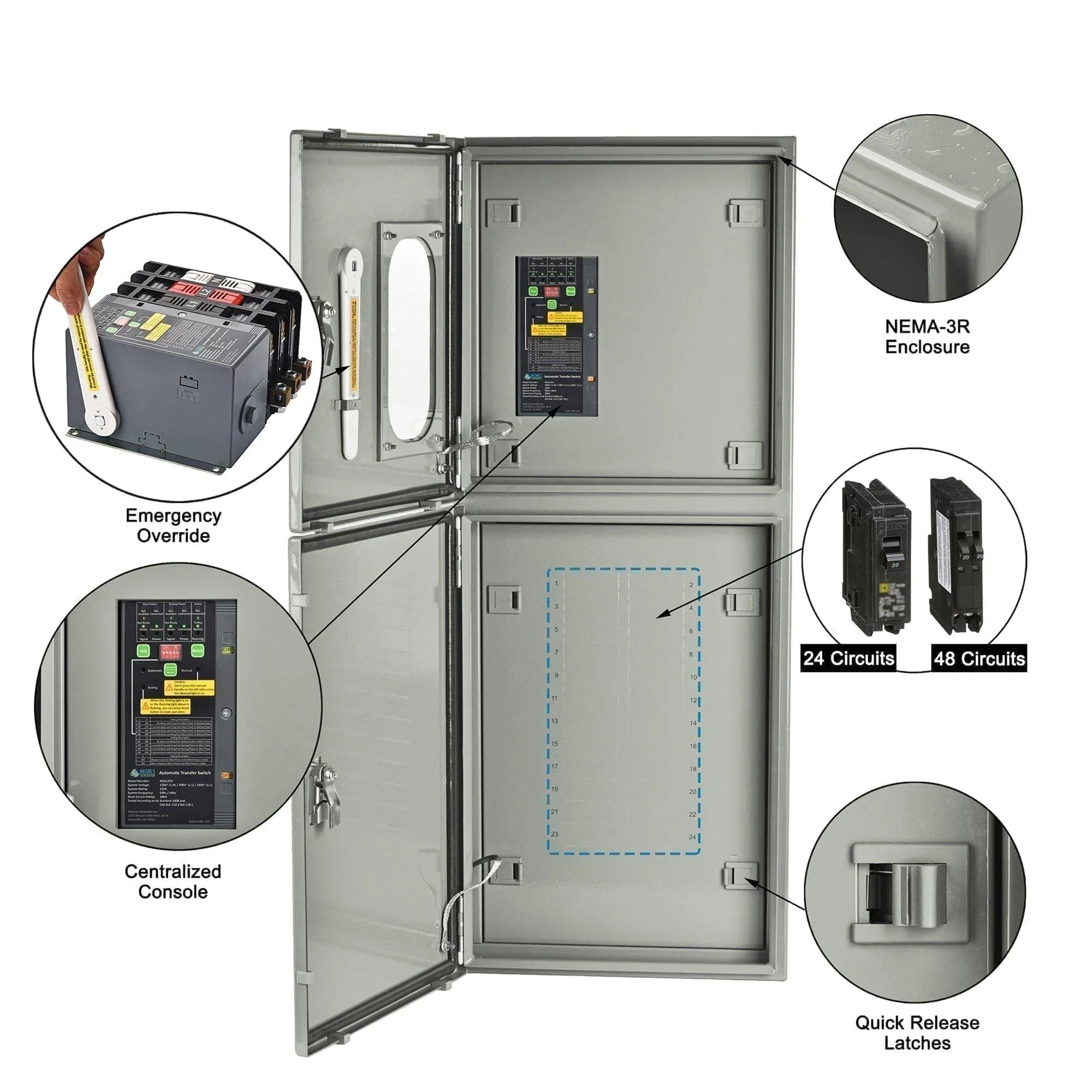Nature's Generator 125A Automatic Transfer Switch - Green Vista Living