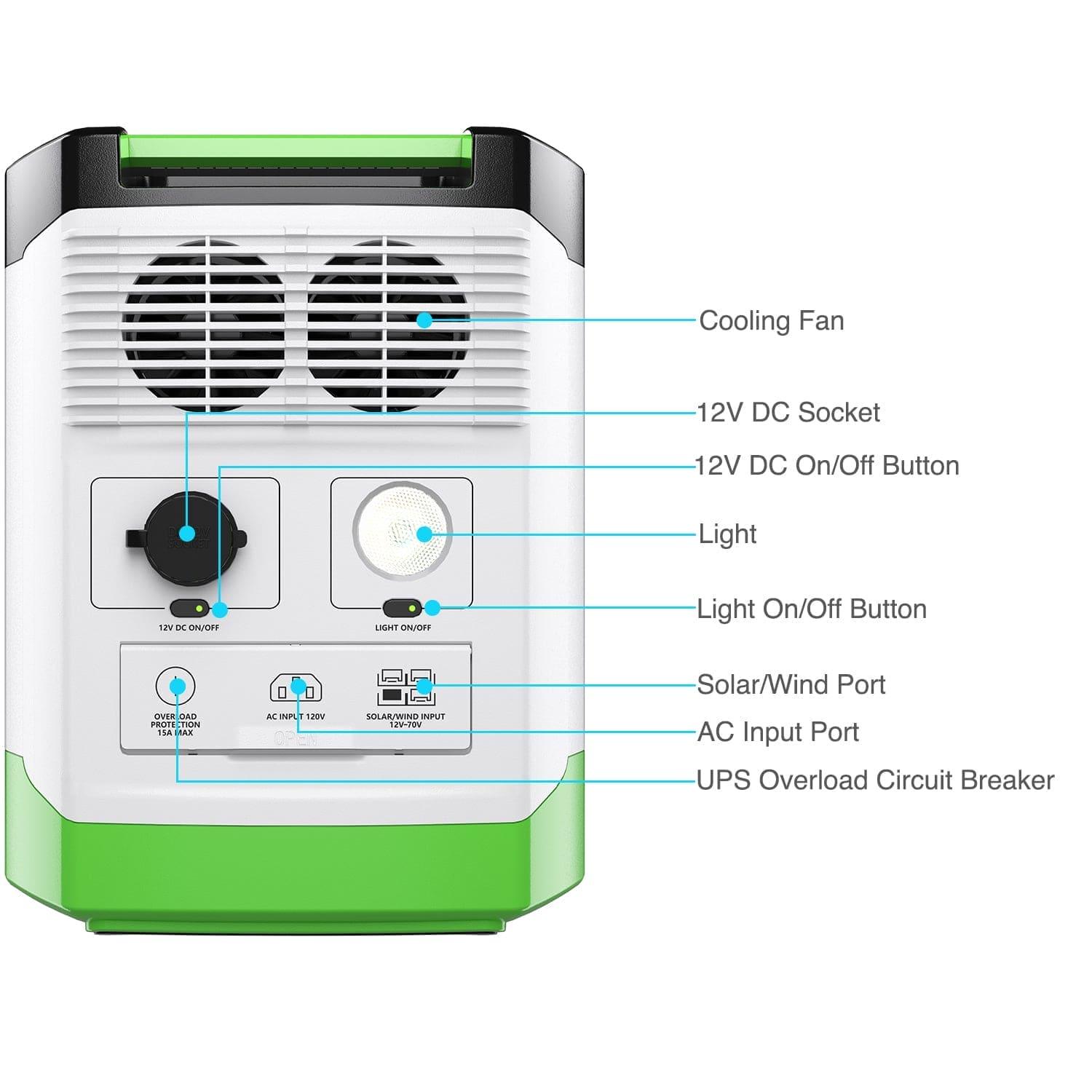 Nature's Generator Lithium 1800 Platinum PE - Green Vista Living
