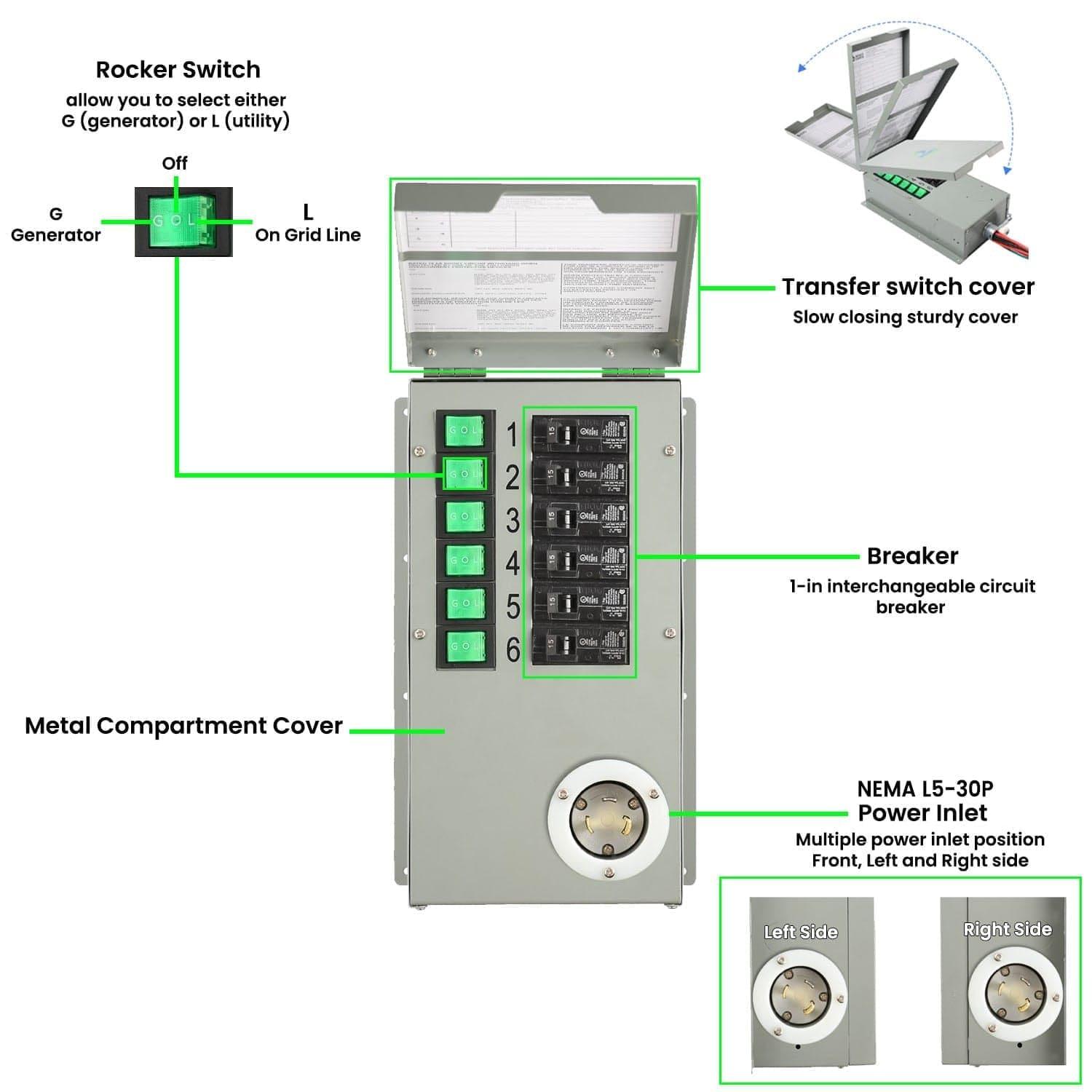 Nature's Generator Lithium 1800 Platinum PE - Green Vista Living