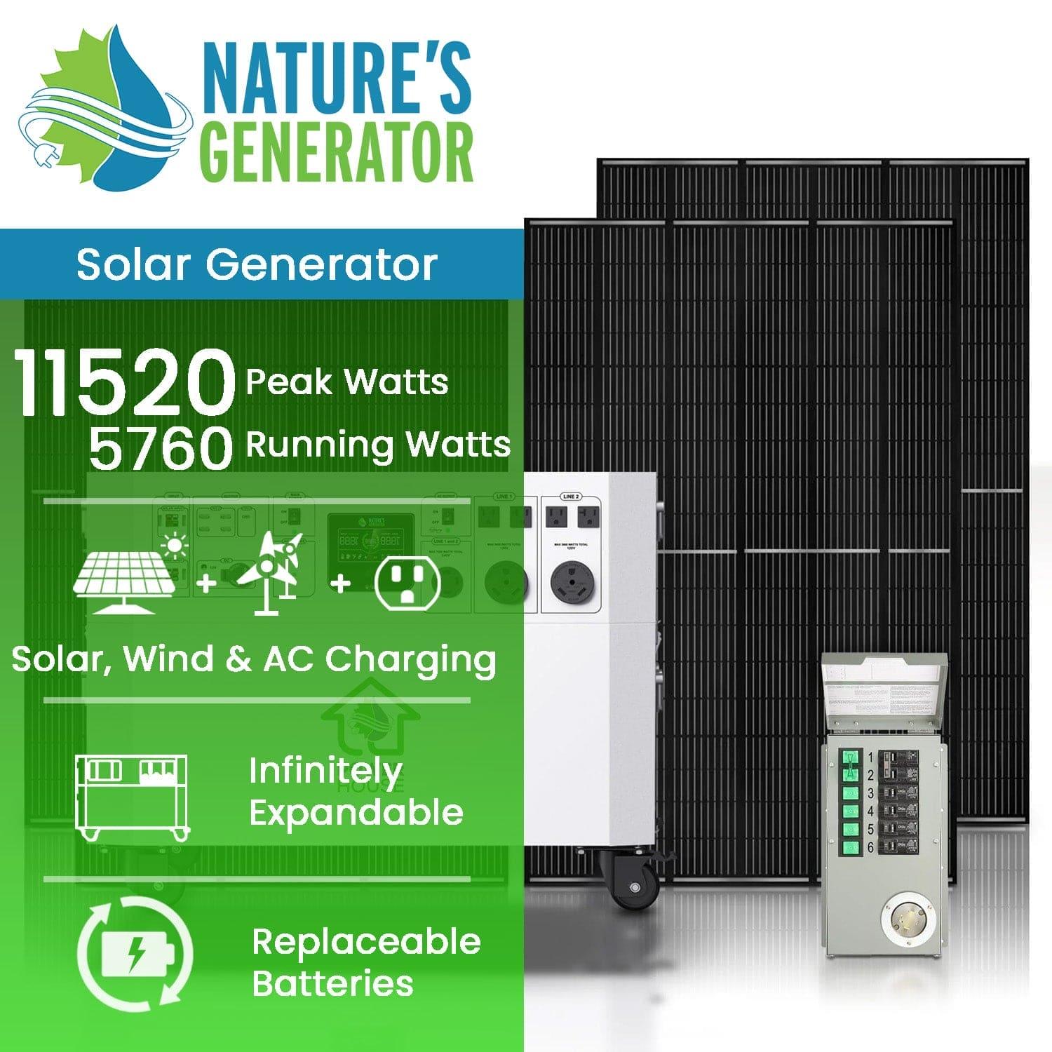 Nature’s Generator Powerhouse Gold PE System - Green Vista Living