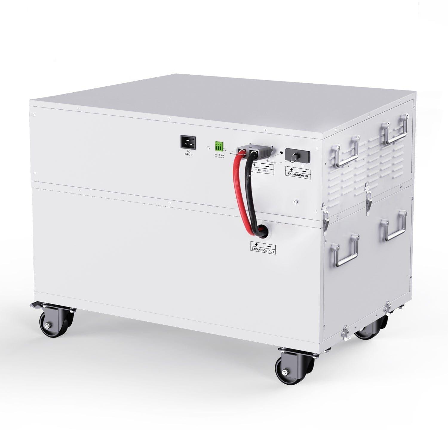 Nature’s Generator Powerhouse Gold PE System - Green Vista Living