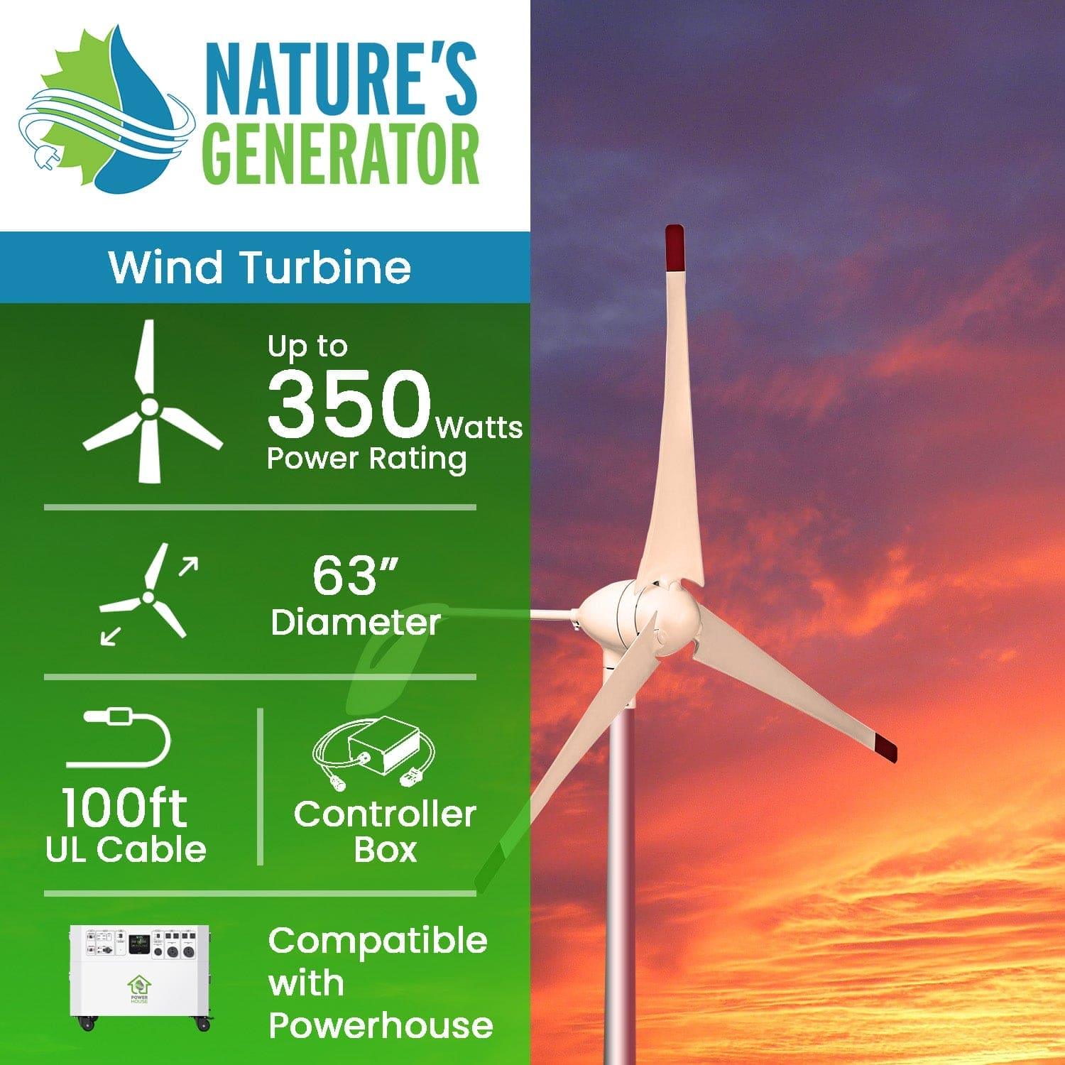 Nature's Generator Powerhouse Wind Turbine - Green Vista Living