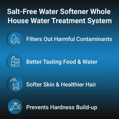 RKIN - OnliSoft Pro Salt-Free Water Softener and Whole House Carbon Filter System - Green Vista Living