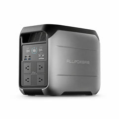 ALLPOWERS P1800 Portable Power Station 1024Wh | 1800W