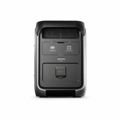 ALLPOWERS P1800 Portable Power Station 1024Wh | 1800W