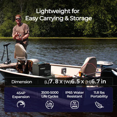 Core - 12V 50Ah Deep Cycle Lithium Iron Phosphate Battery