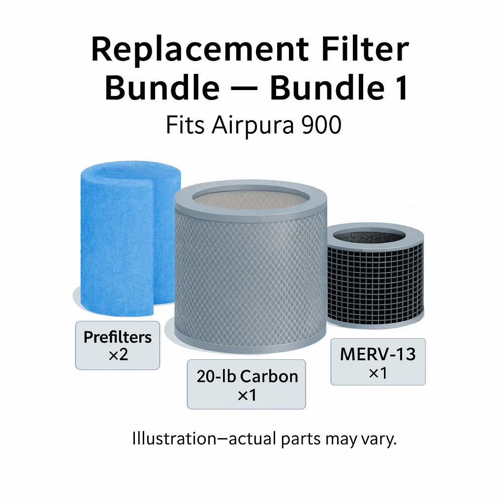 Replacement Filter Bundle for Airpura 900 Airpura