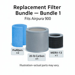 Replacement Filter Bundle for Airpura 900 Airpura