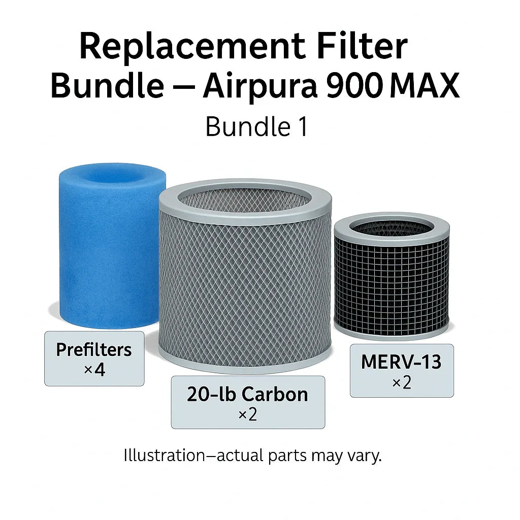 Replacement Filter Bundle for Airpura 900Max Airpura