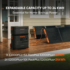 Jackery Solar Generator 2000 Plus Plus Kit (6kWh)