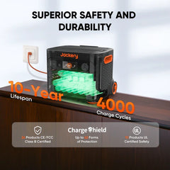 Jackery Solar Generator 2000 Plus Plus Kit (6kWh)