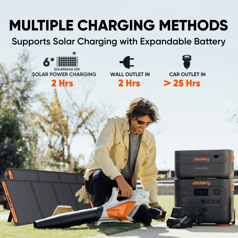 Jackery Solar Generator 2000 Plus Plus Kit (6kWh)