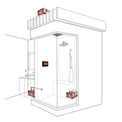 ThermaSol Pro Series Steam Generator ThermaSol